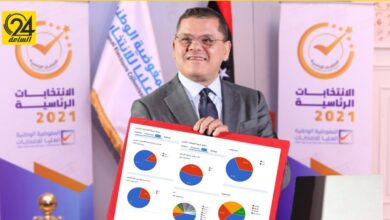الدبيبة: 85.4‎% في استطلاع رأي يطالبوني بالترشح للرئاسة