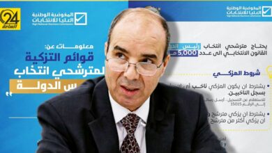الدباشي يشكو عدم مساعدة أصدقائه في جمع التزكيات له بعد إعلان ترشحه للرئاسة