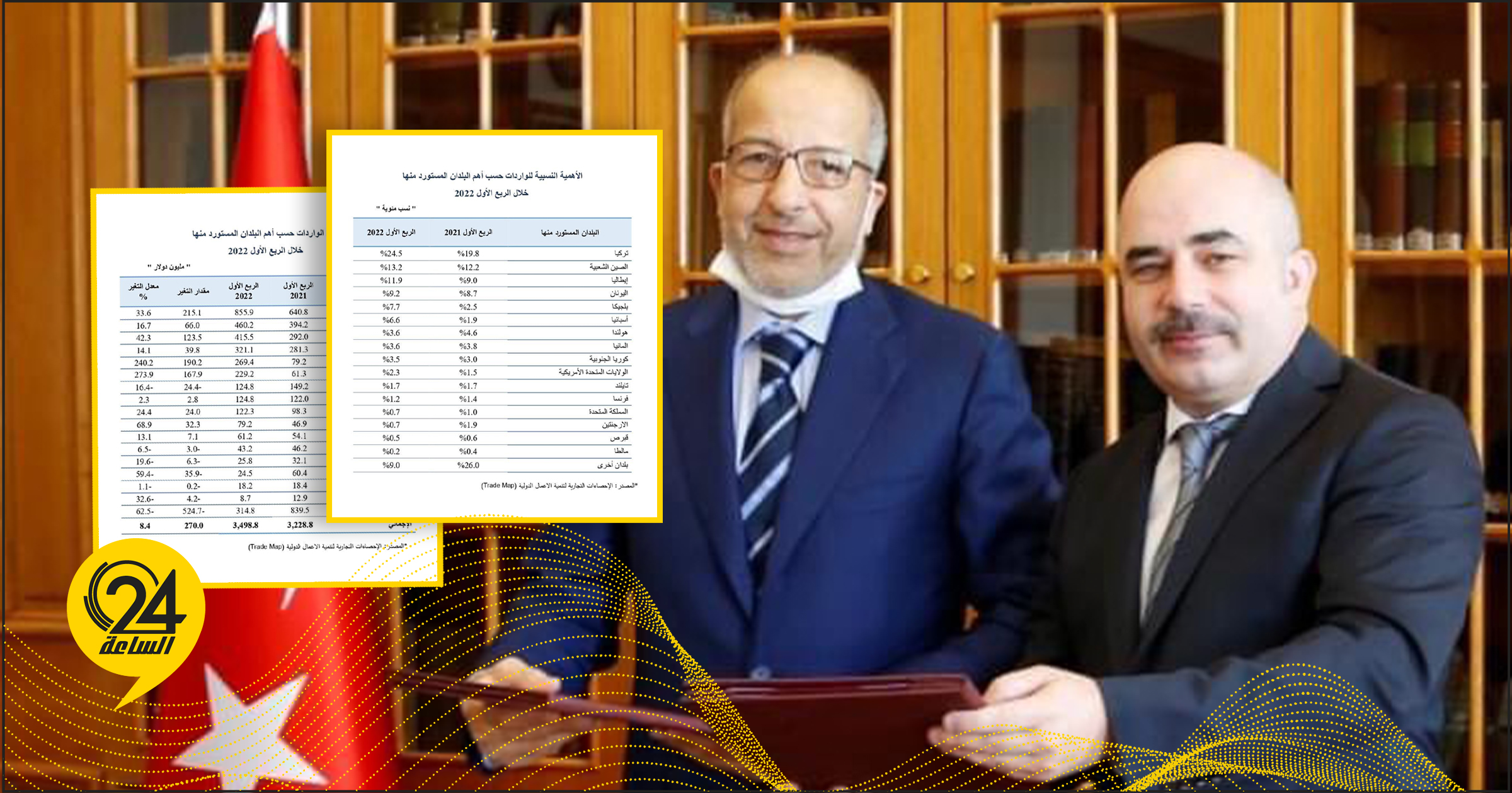 المركزي: تركيا تتصدر قائمة الدول المصدرة لليبيا خلال الربع الأول من العام الحالي