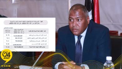 «مالية الدبيبة»: إنفاق حكومتنا بلغ 18 مليار دينار خلال الربع الأول من العام الجاري